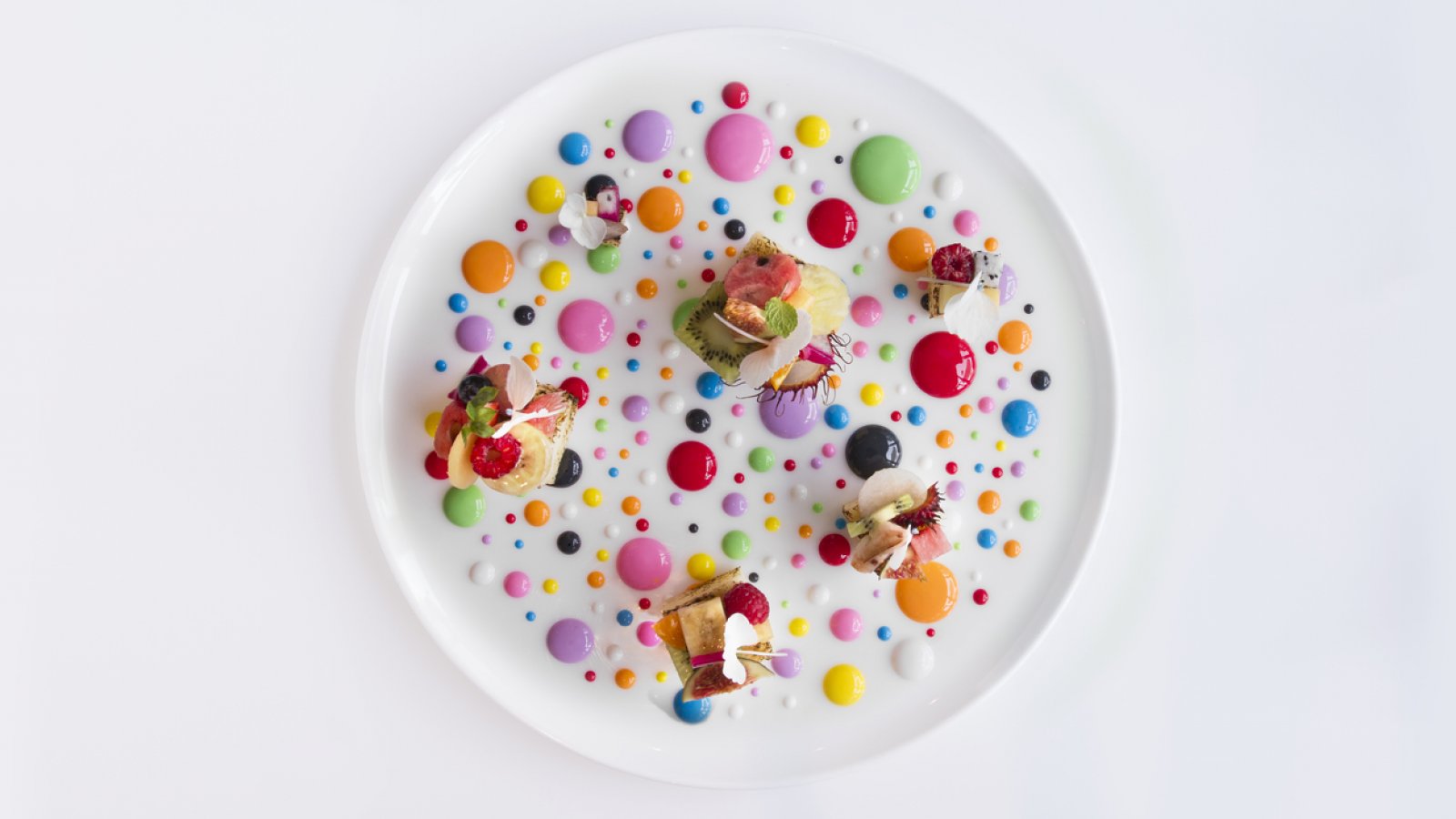 The art of plating