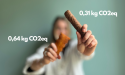 Impactdata toont aan dat frikandel duurzamer is dan kaassoufflé  