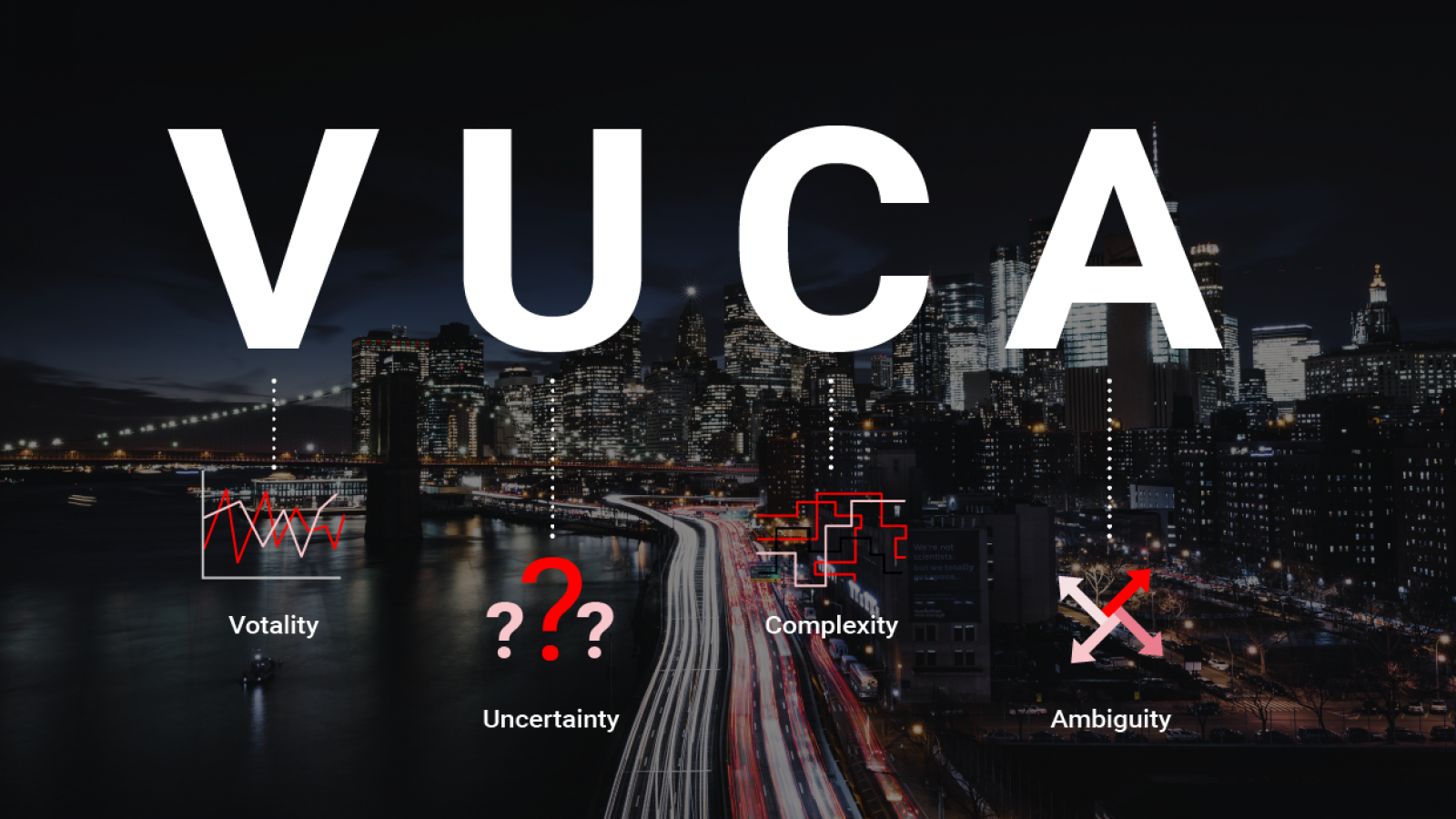 VUCA wereld