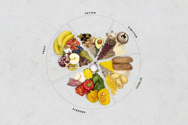 Het plantaardige alternatief op de Schijf van Vijf van het Voedingscentrum