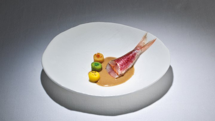 Art on a plate