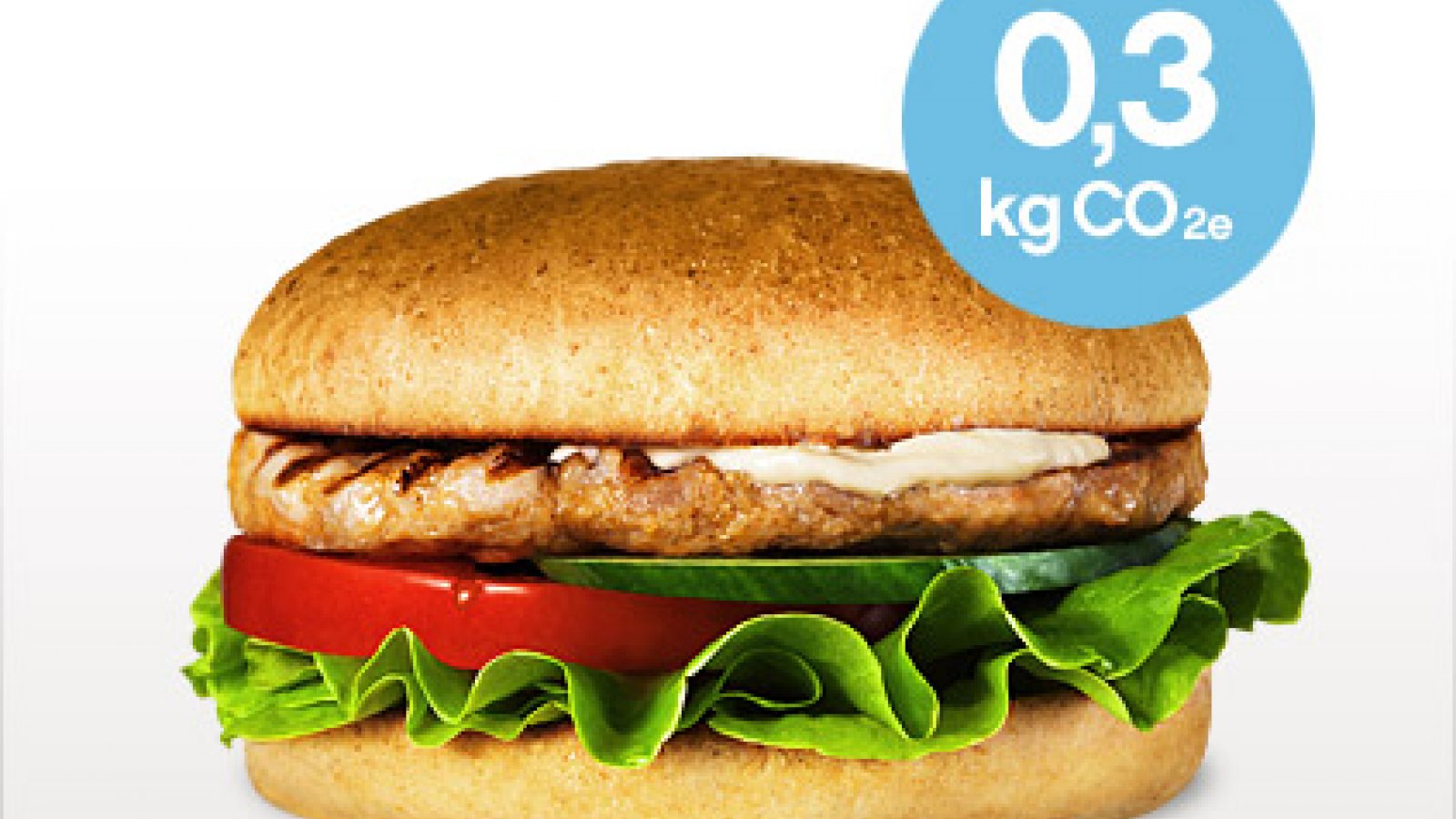 Burgers zonder CO2